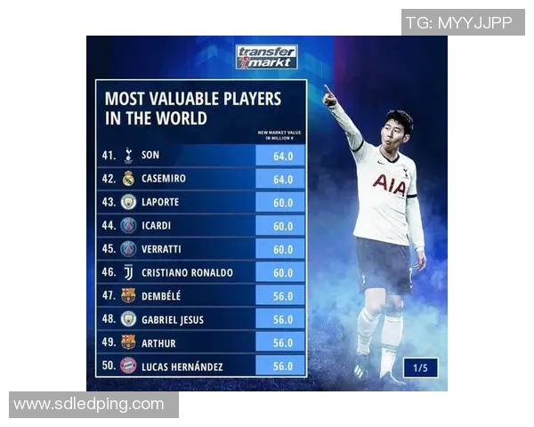 2025年全球足球球星个人身价排行榜揭晓 谁是最值钱的球员