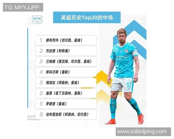 全球十大足球巨星榜单 谁是你心中的球王英雄 全球十大足球巨星榜单 谁是你心中的球王英雄